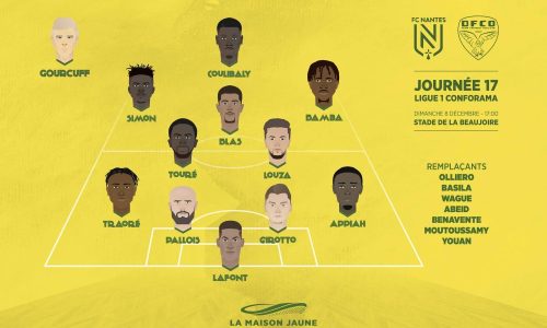 Dans le vestiaire, J17 : FCN – DFCO
