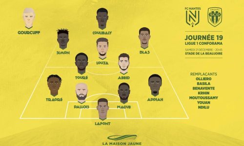 Dans le vestiaire, J19 : FCN – SCO