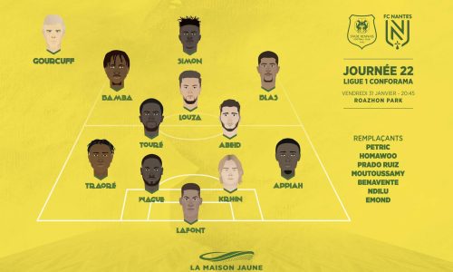 Nantes-Rennes (2-3) : Montrer les muscles, ça ne suffit pas.