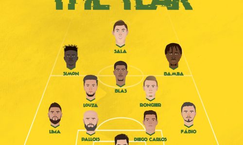 Votre XI de 2019 !